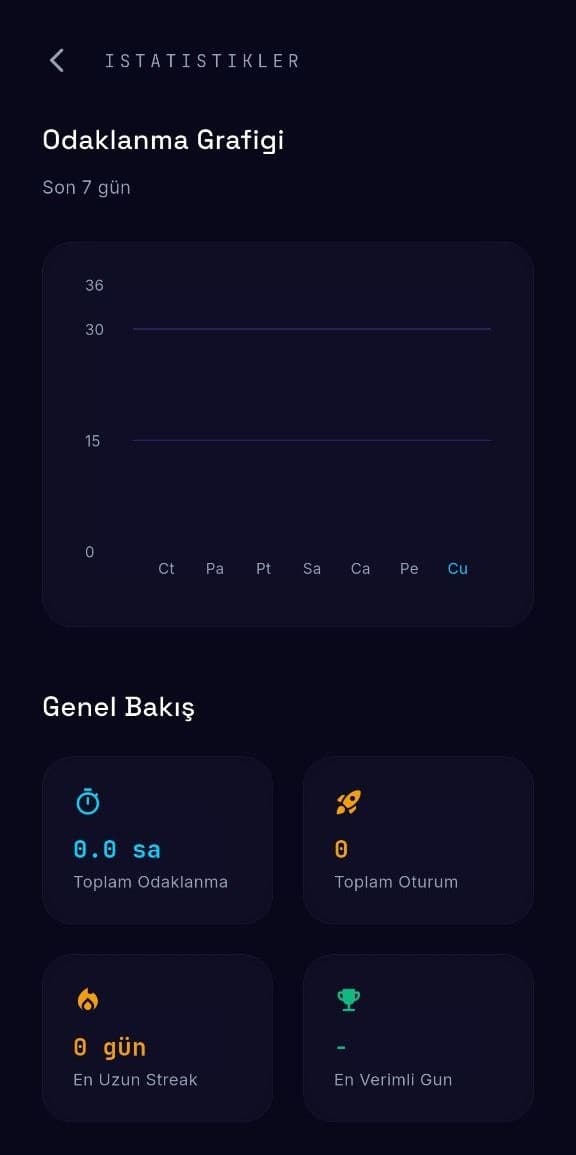 Focus Space screenshot 4